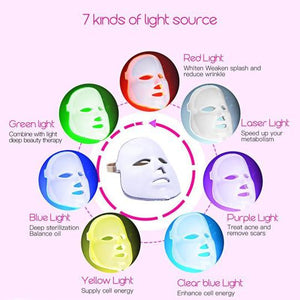 Masque photothérapie Dynamique LED 7 couleurs